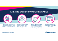 8e5e-Vaccination-QA-Twitter-Are-the-COVID19-Vaccines-Safe