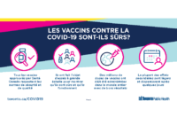 9604-Vaccination-QA-Are-the-COVID-19-Vaccines-SafeFrench