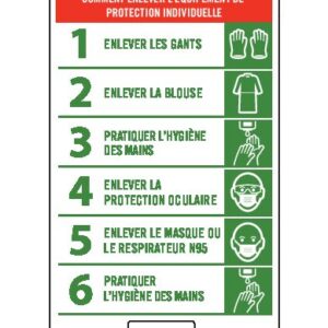 Comment Enlever L’Equipment de Protection Individuelle