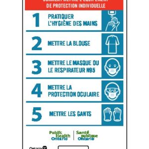 Comment Mettre L’Equipment de Protection Individuelle