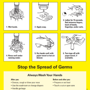 Handwashing Poster_EN