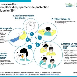 ppe-recommended-steps French