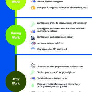 COVID-19 Staff Safety Tip sheet