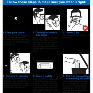 How to wear a mask properly