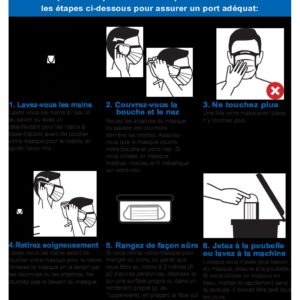 How to wear a mask properly_FR